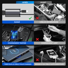 Chargeur de voiture rétractable 4-en-1 Quebekado avec réduction de 40%, offrant un rangement ordonné sans câbles emmêlés, chargement rapide jusqu'à 60W pour appareils multiples, technologie de protection avancée, angle ajustable, et compatibilité étendue avec les appareils iOS et Android.