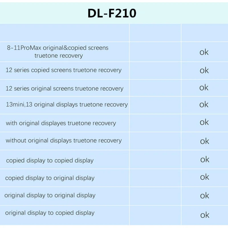 IParts Multifunction DL F210 True Tone Recovery Programmer for iPhone 8~12 13 LCD Original Copy Display Original Color Recovery