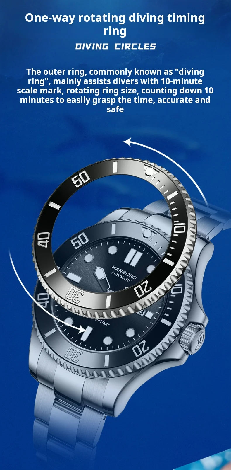 Automatic Mechanical Luxury Blackwater Ghost Man Diving Watch Luminous Pointer Imported Movement Stainless Steel Band Waterproof