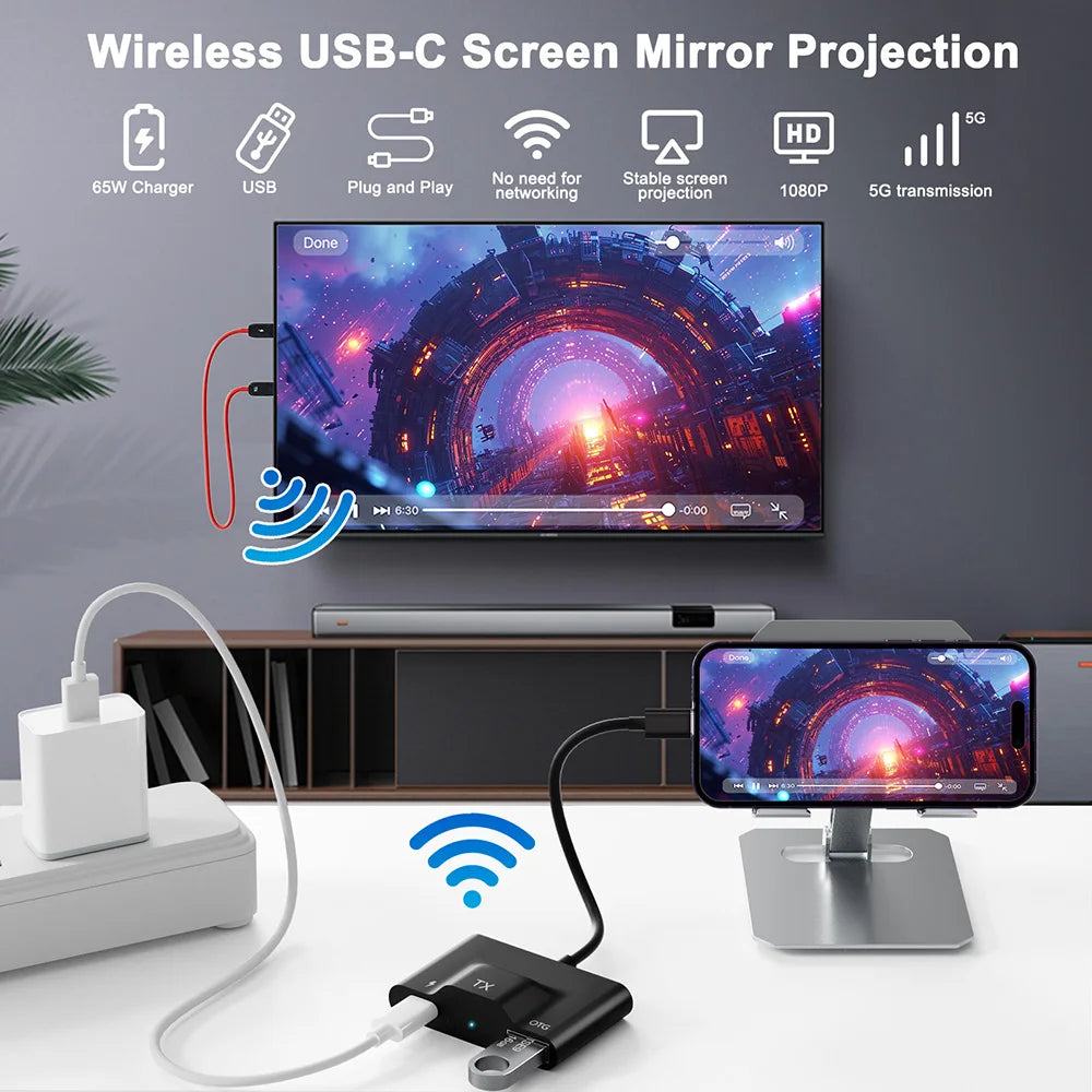Wireless HDMI Transmitter and Receiver USB-C HDMI Wireless Extender HDTV Transmission for TV Streaming USB C HDMI Transmitter