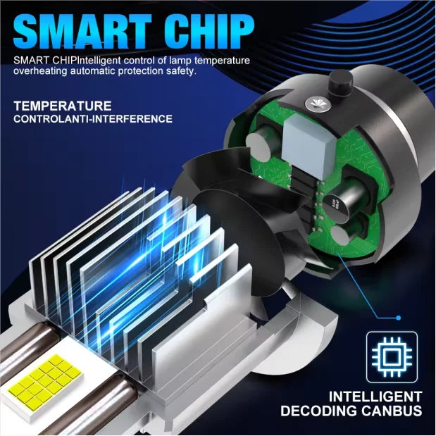 D Series 10000LM D2S D4S Car LED Bulb Auto 6000K Aluminum All-in-One Plug and Play Canbus Design with 36W Power