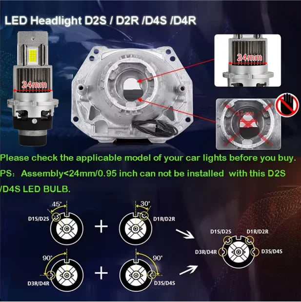 D Series 10000LM D2S D4S Car LED Bulb Auto 6000K Aluminum All-in-One Plug and Play Canbus Design with 36W Power