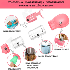 Gourde portable 4-en-1 pour chiens, solution pratique et durable pour l'hydratation, l'alimentation et l'hygiène de votre chien lors des promenades.